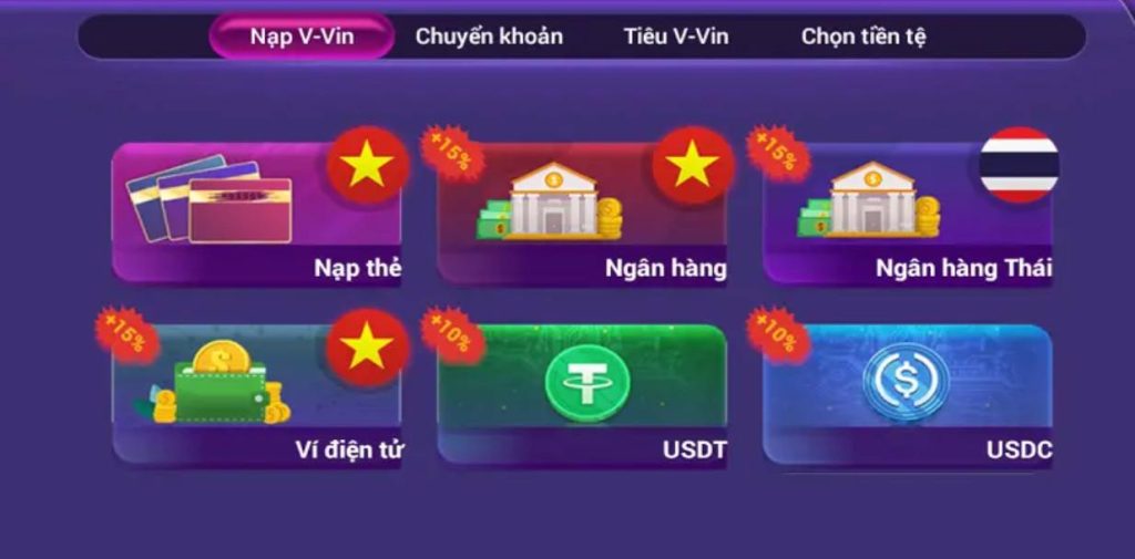  Điều kiện rút tiền 88vin bằng ví điện tử là gì?